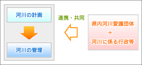 ����ʐ��l�b�g���[�N�Ƃ́H